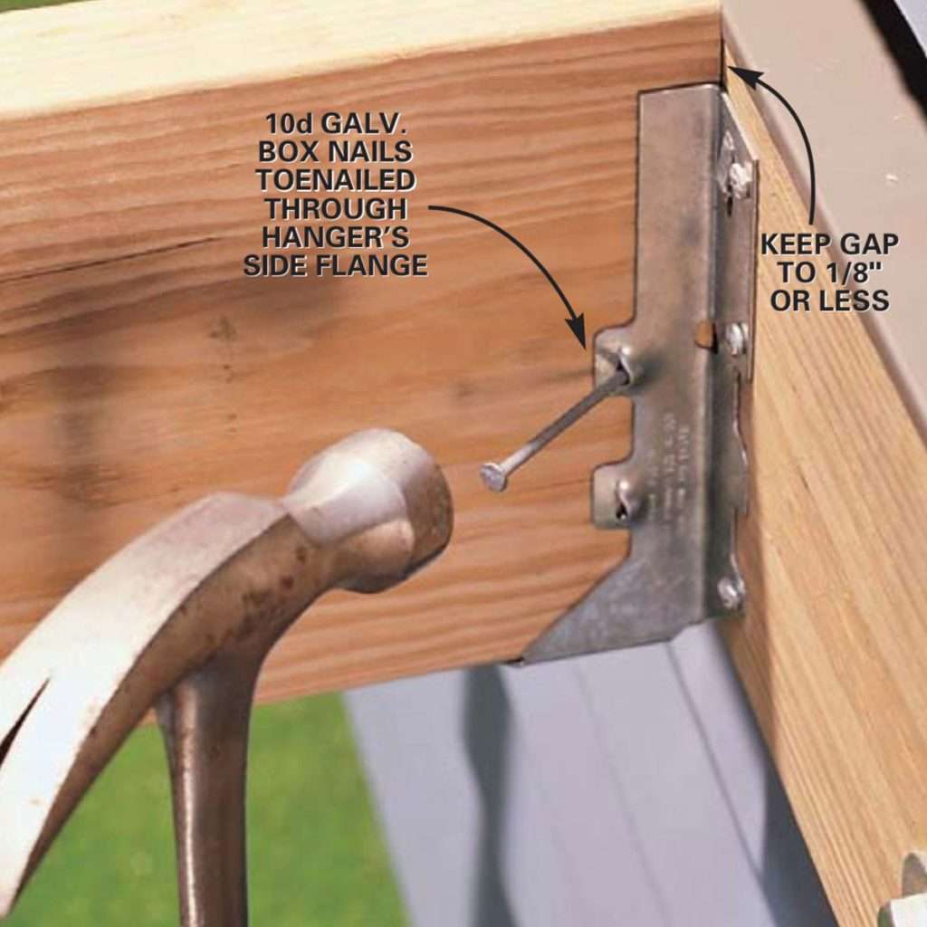 How to Install Joist Hangers the Correct Way