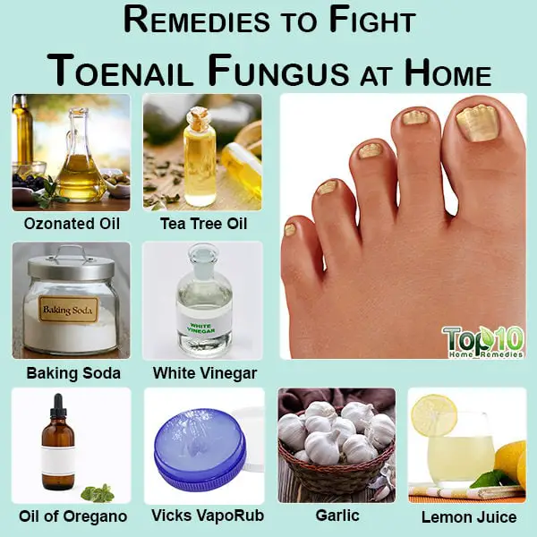 Nail Fungal Infection Treatment Treat Home
