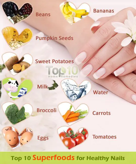 Top 10 Superfoods for Healthy Nails