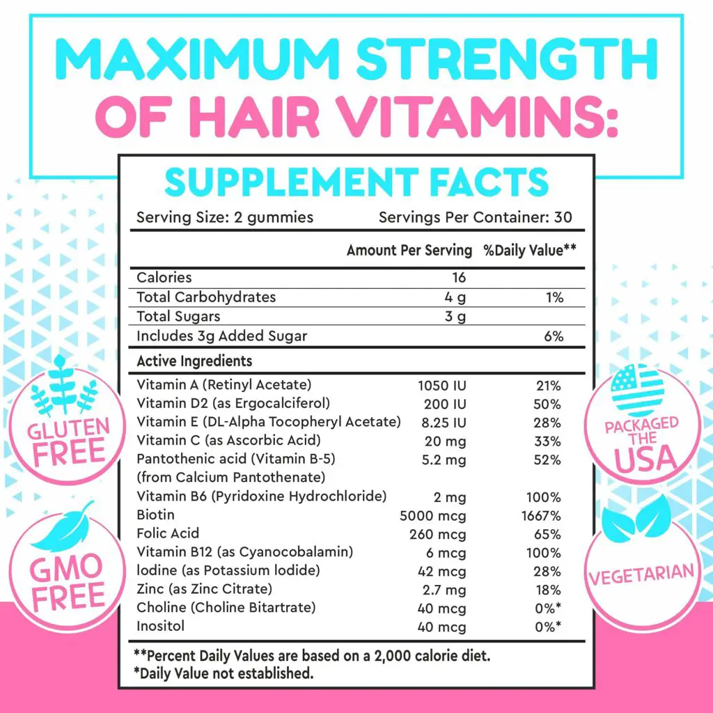 Vegetarian Gummy Hair Vitamins  Hair Skin and Nails Gummies for Faster ...